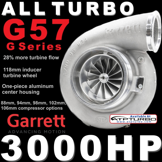 The all Powerful Garrett G Series G57!
